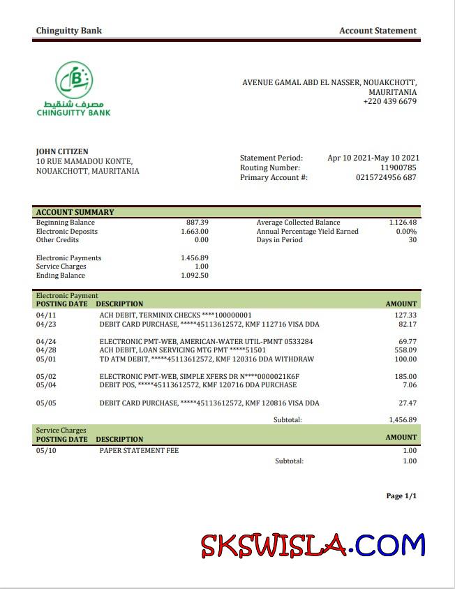 Albania Albanian Power Corporation